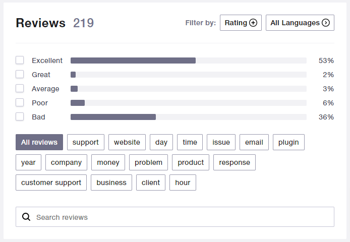 Elementor-Trustpilot Ratings