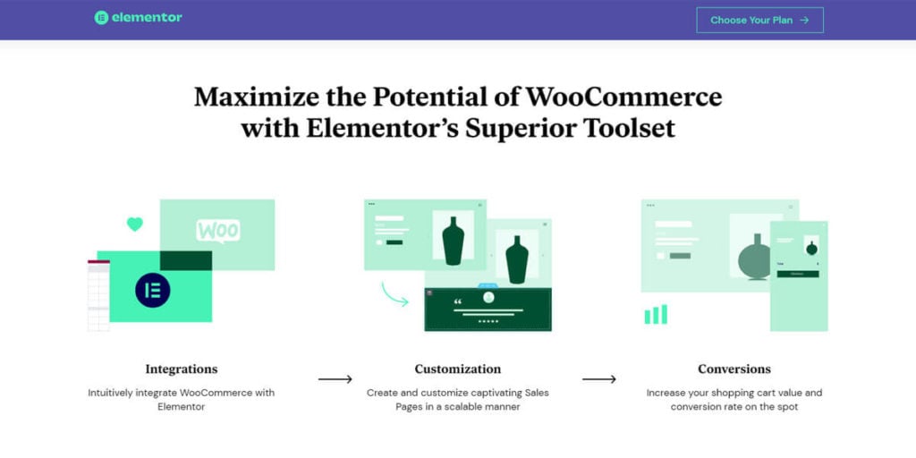 Elementor WooCommerce Builder