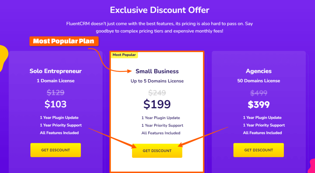 FluentCRM Discount Deal 20 OFF 1