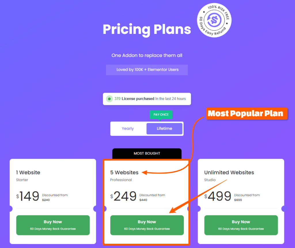 Plus Addons Discounted Pricing Plans