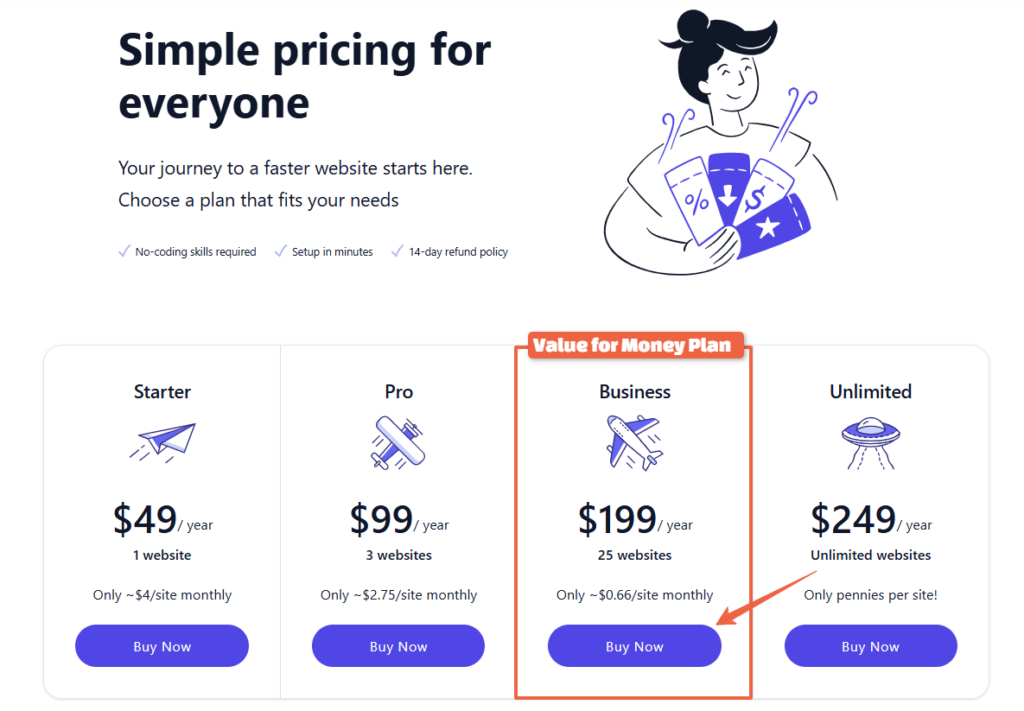 FlyingPress Pricing Plans