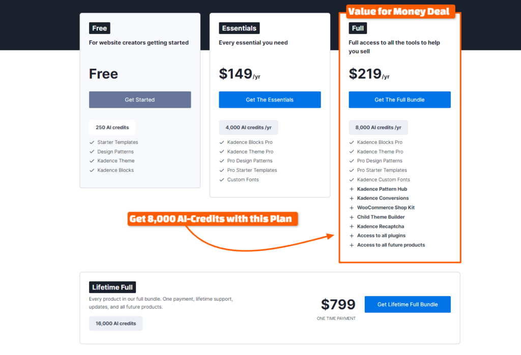 Kadence AI Pricing Plans