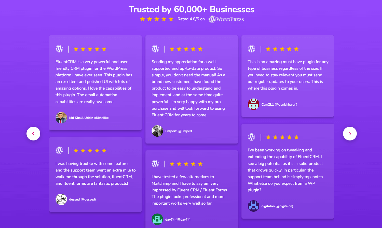 FluentCRM Customer Testimonials