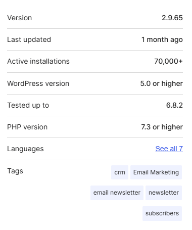 FluentCRM WP Downloads