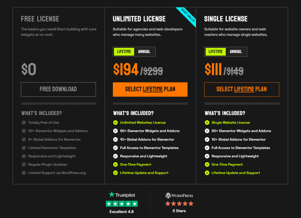 Premium Addons Black Friday Pricing 2025