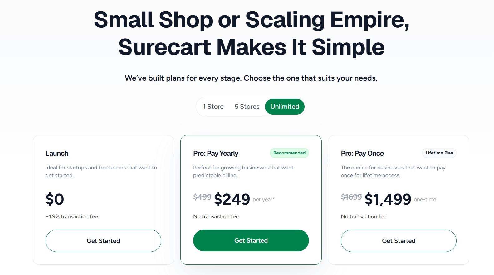 Surecart black friday pricing plans of 2025