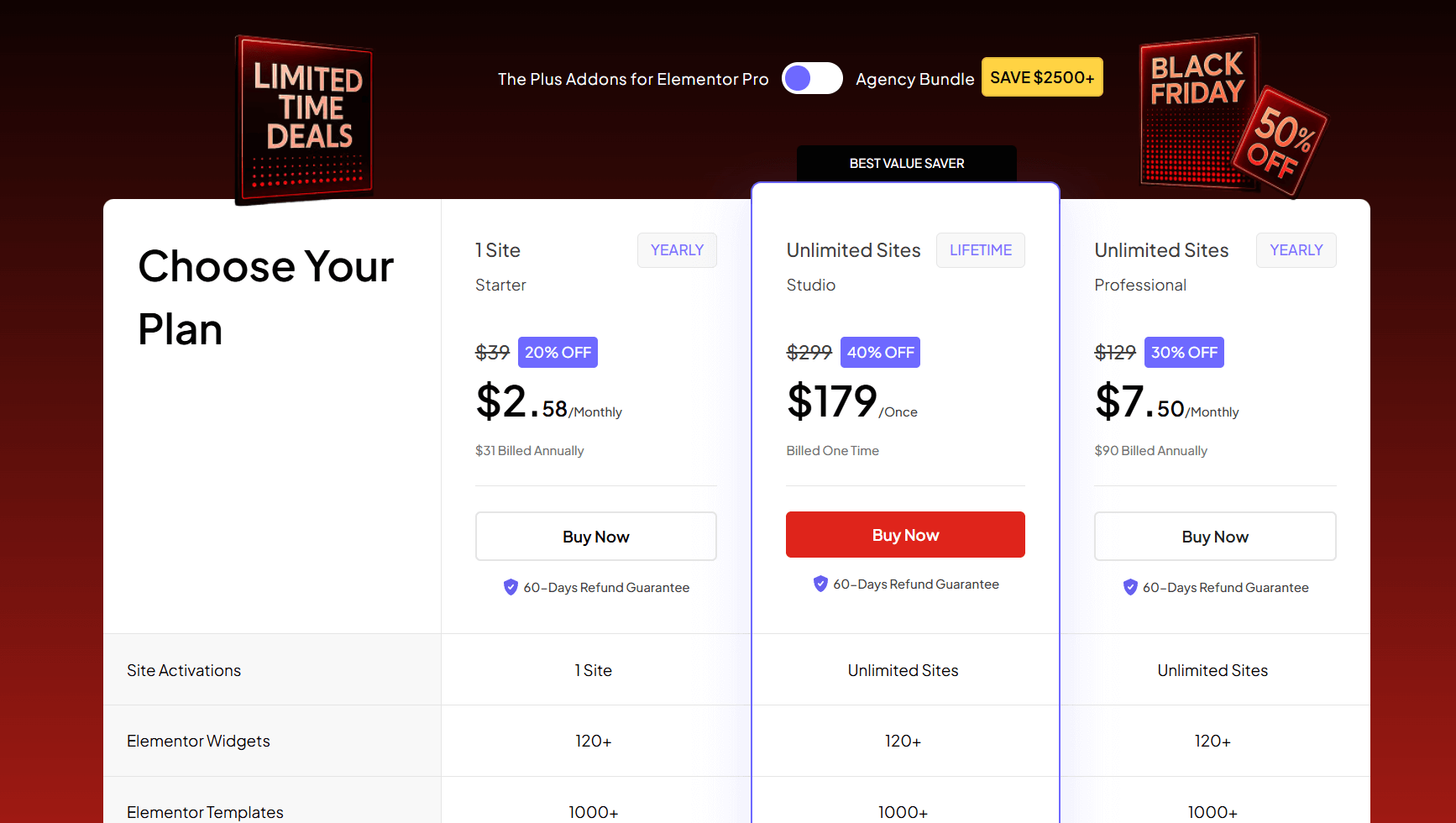 theplusaddons black friday 2025 pricing